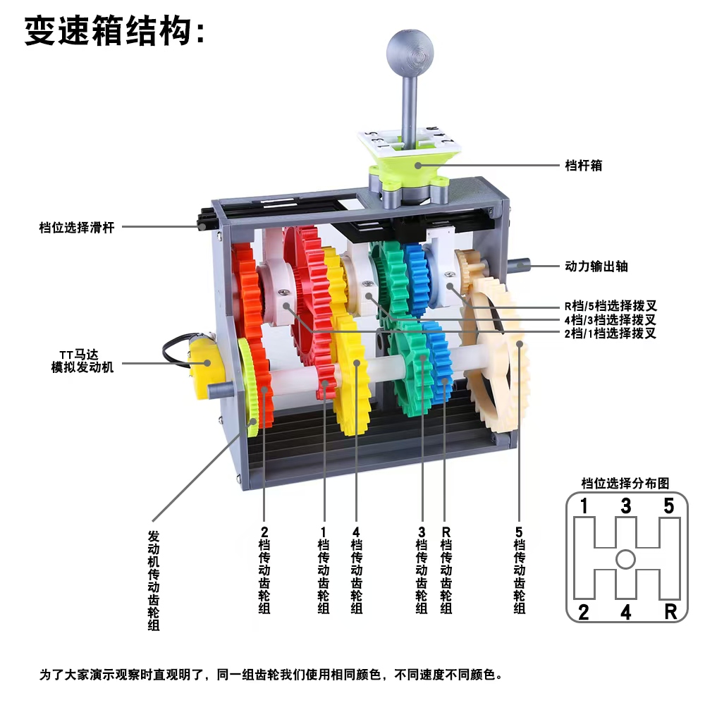 制作3D打印变速器